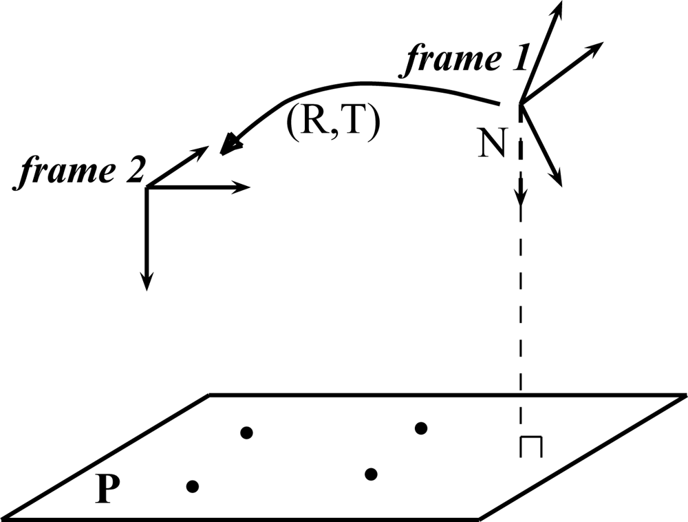 Sensors 11 00228f8 1024