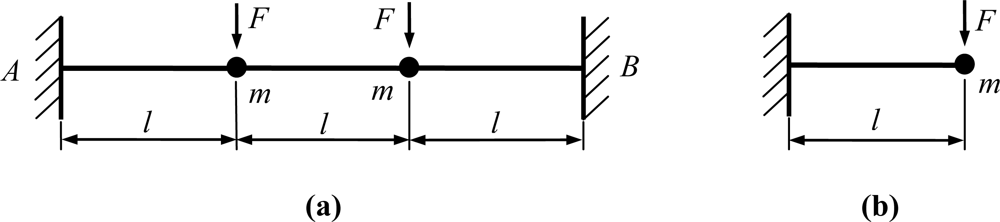 Sensors 11 00296f5 1024