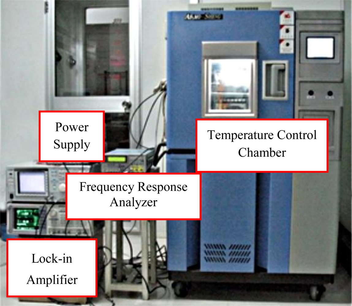 Sensors 11 00296f8 1024