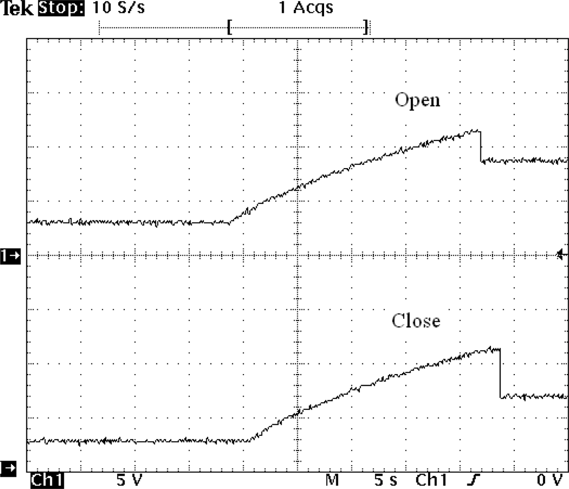 Sensors 11 00329f8 1024
