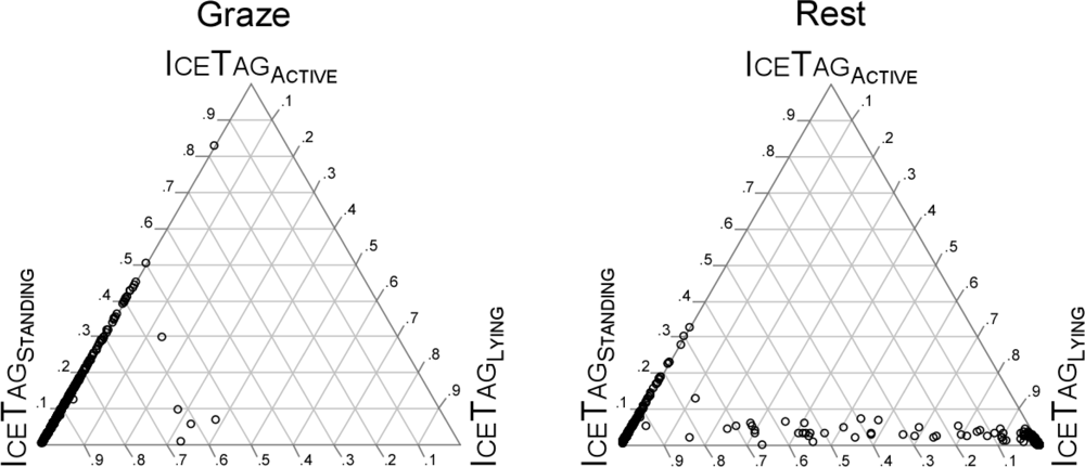 Sensors 11 00362f2a 1024