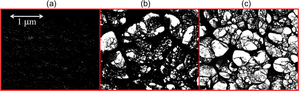 Sensors 11 00409f2 1024