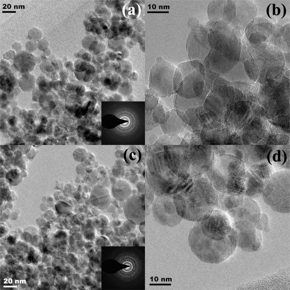 Sensors 11 00472f2 1024