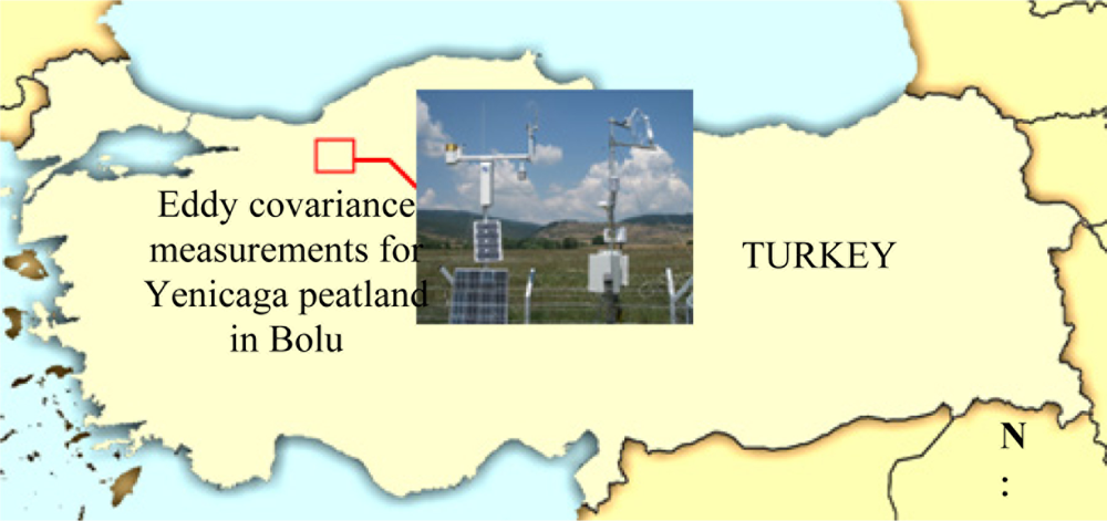 Sensors 11 00522f1 1024