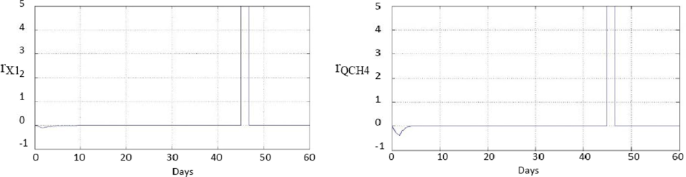Sensors 11 00612f5 1024