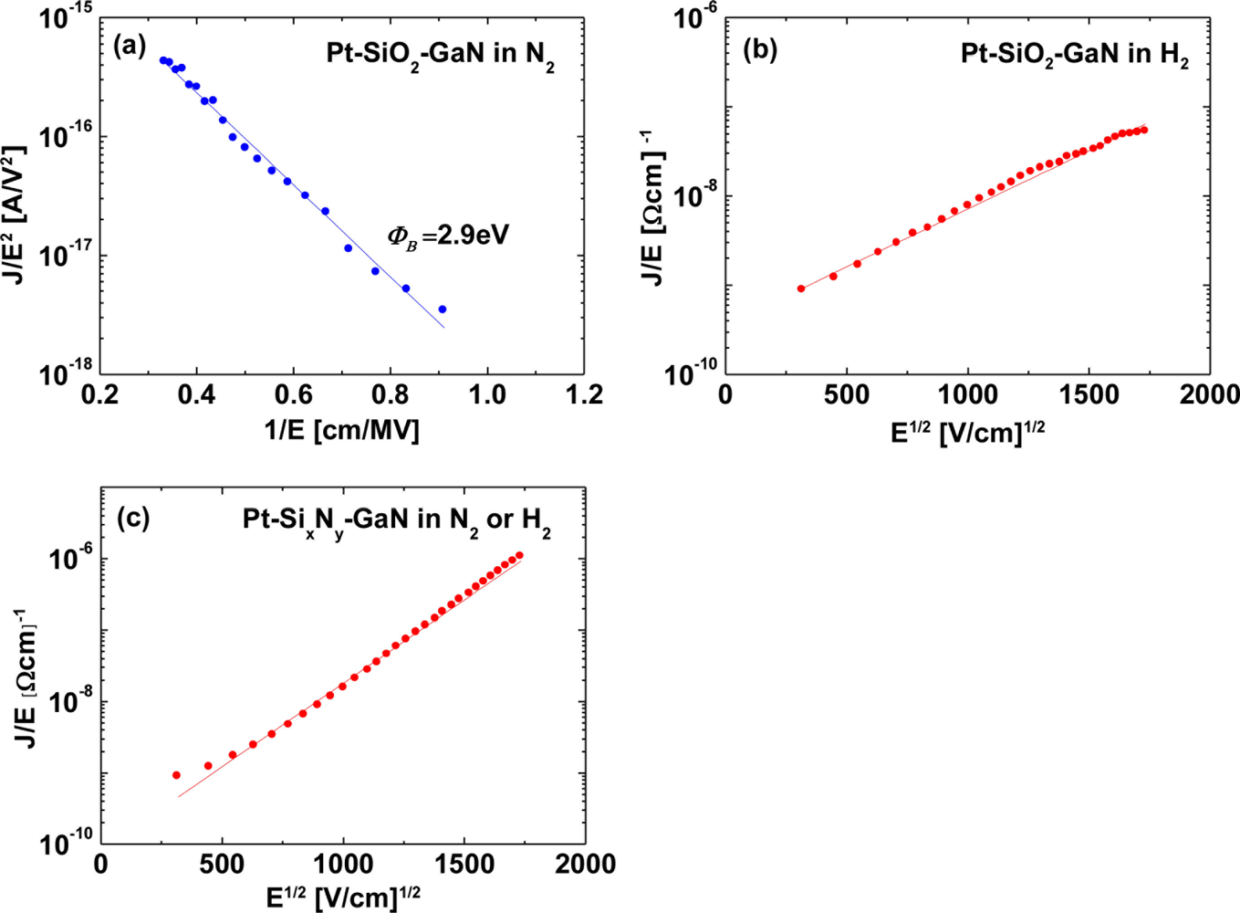 Sensors 11 00674f7 1024