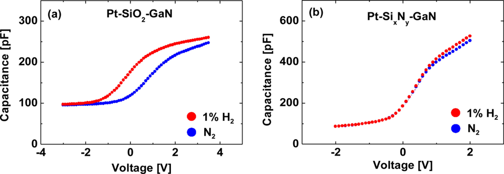 Sensors 11 00674f8 1024