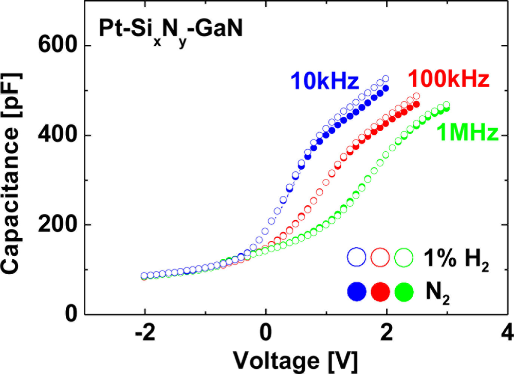 Sensors 11 00674f9 1024