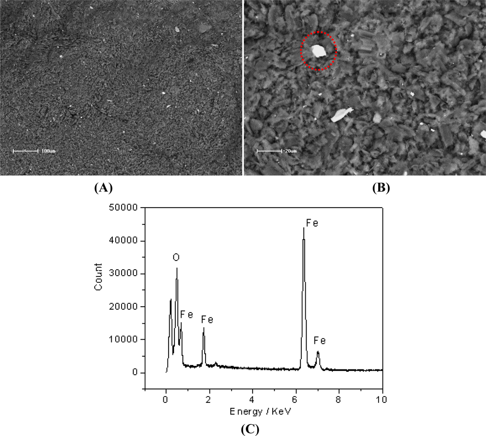 Sensors 11 01361f1 1024