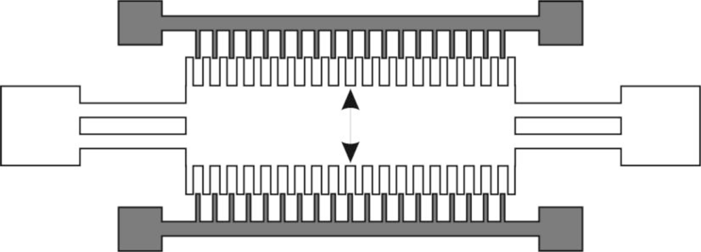 Sensors 11 01433f1 1024