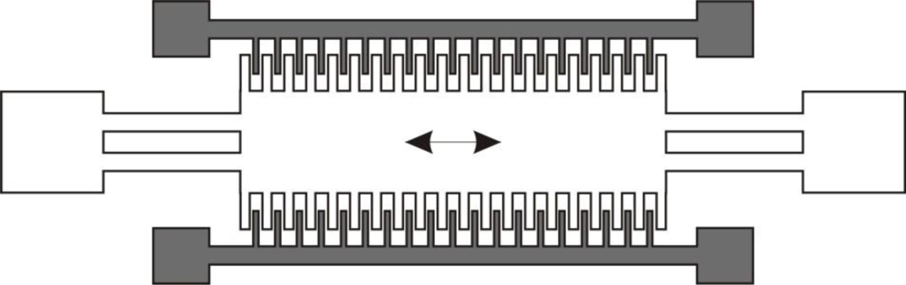 Sensors 11 01433f3 1024