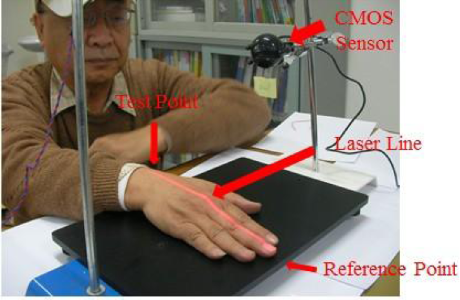 Sensors 11 01461f12 1024