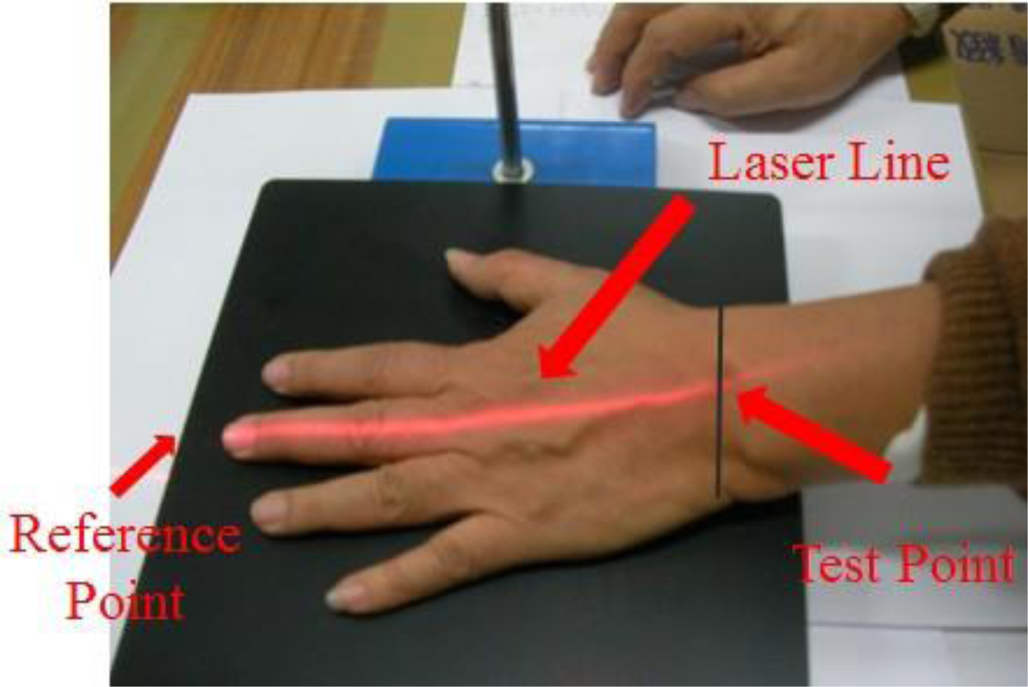Sensors 11 01461f13 1024