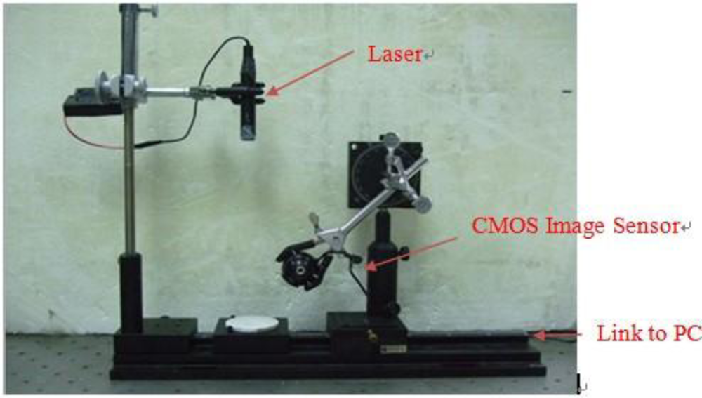 Sensors 11 01461f2 1024