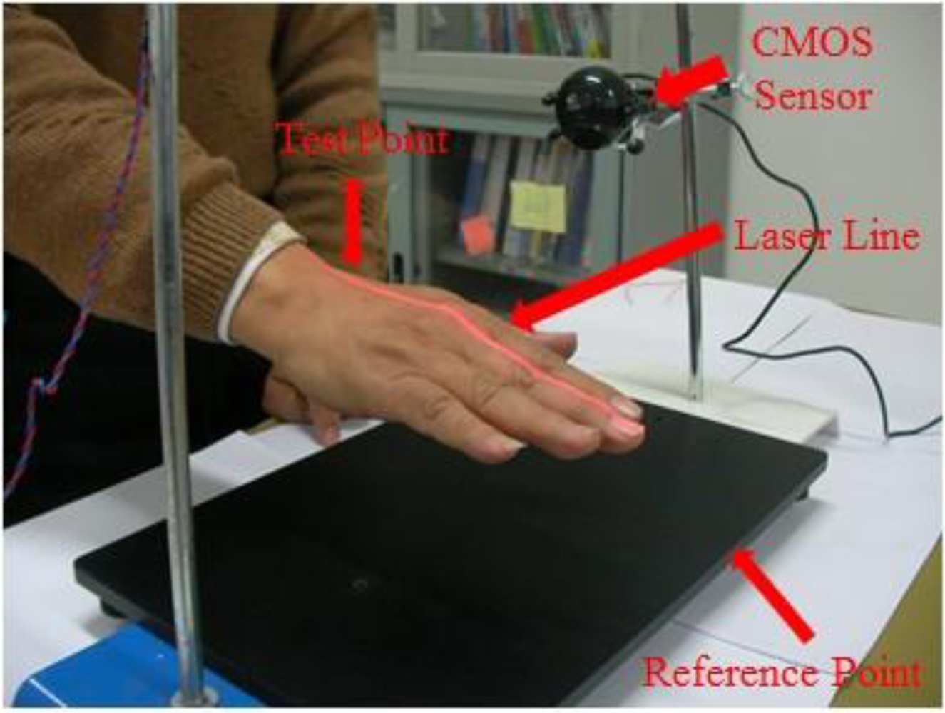 Sensors 11 01461f8 1024