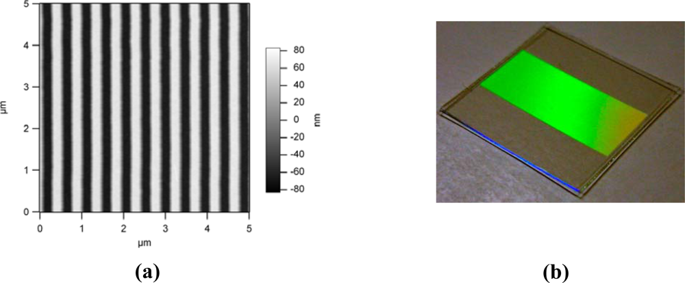 Sensors 11 01476f2 1024