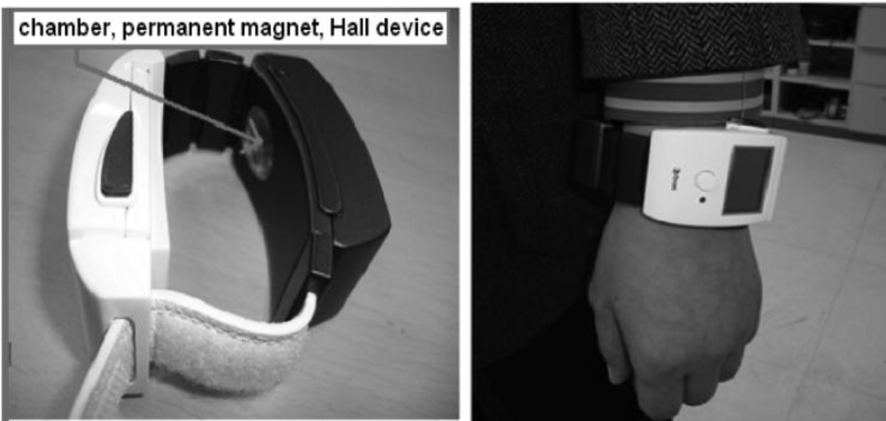 Sensors 11 01784f5 1024