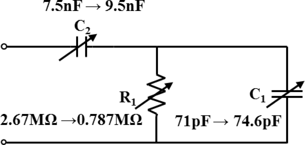 Sensors 11 01810f4 1024