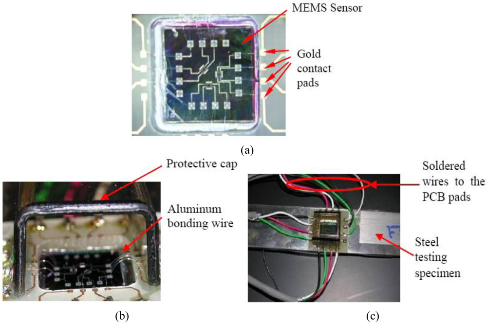 Sensors 11 01819f12 1024