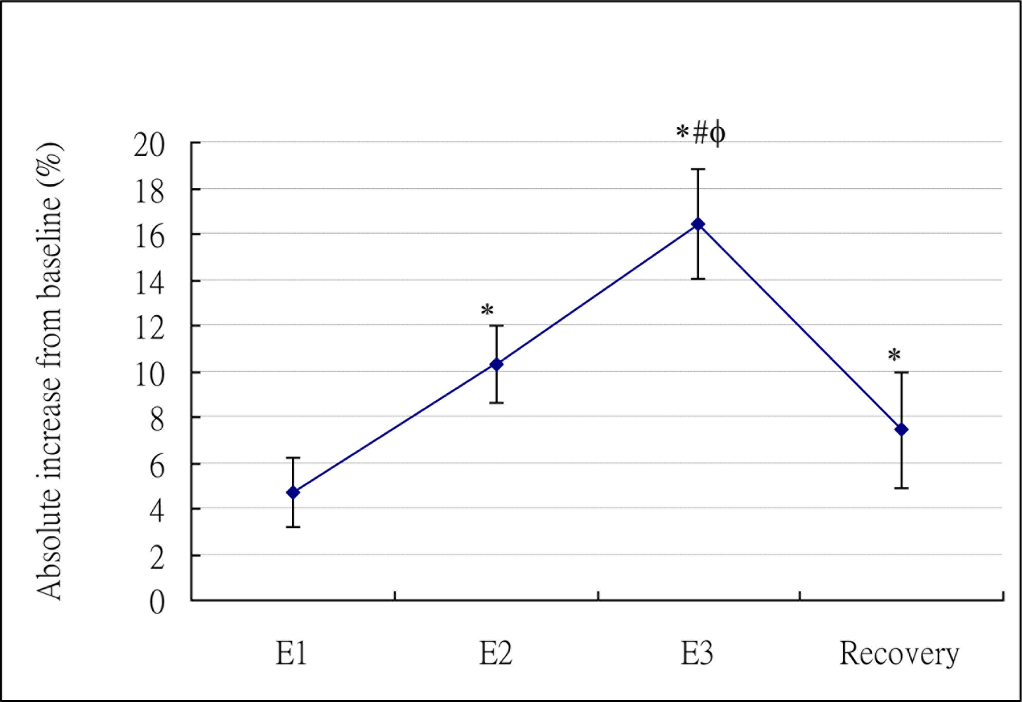 Sensors 11 01932f2 1024