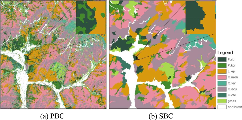 Sensors 11 01943f5 1024