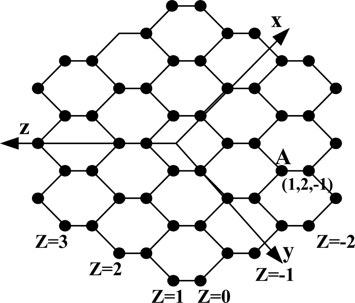 Sensors 11 01959f2 1024
