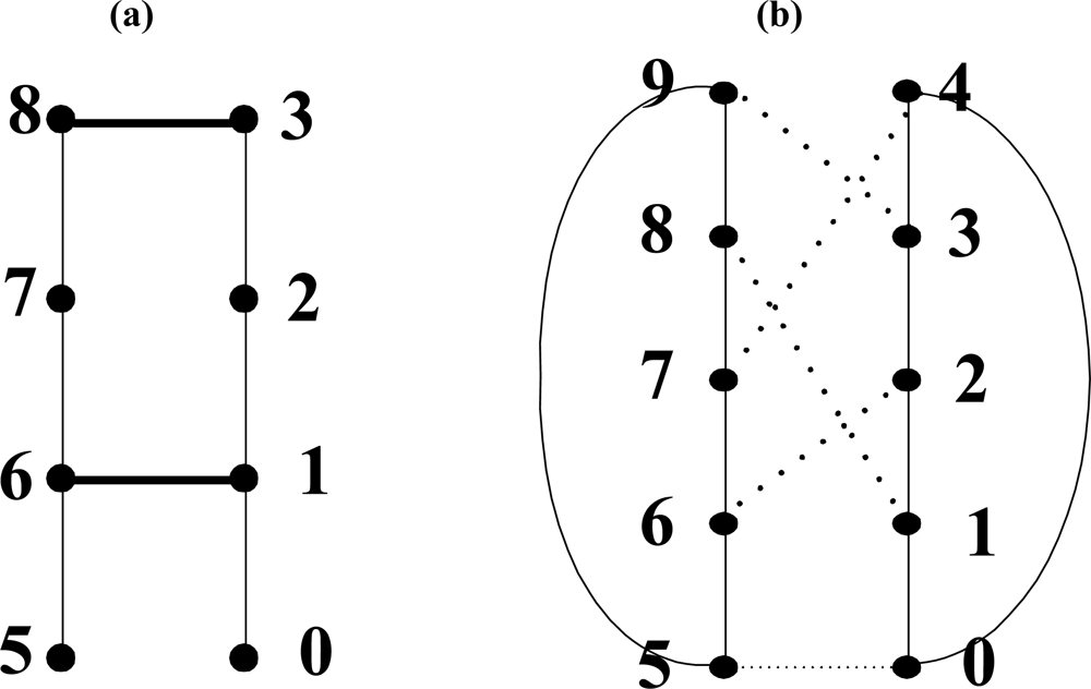 Sensors 11 01959f4 1024