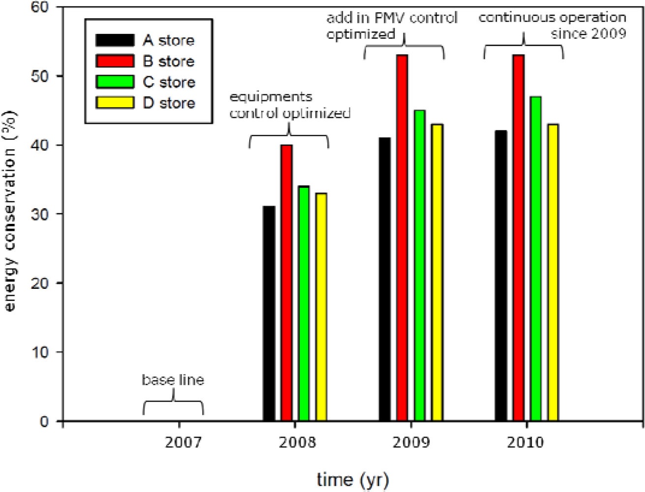 Sensors 11 02013f14 1024