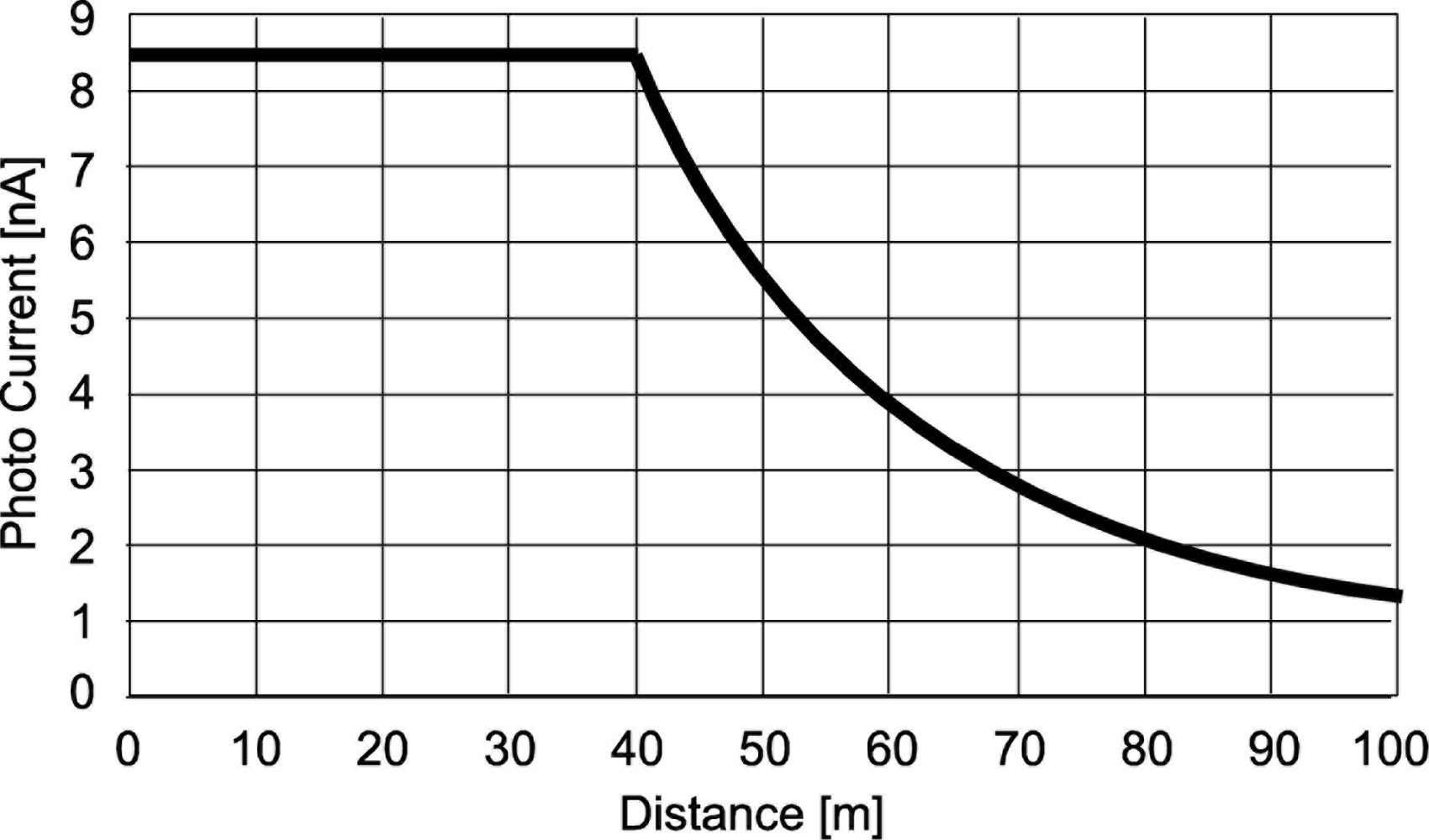 Sensors 11 02056f13 1024
