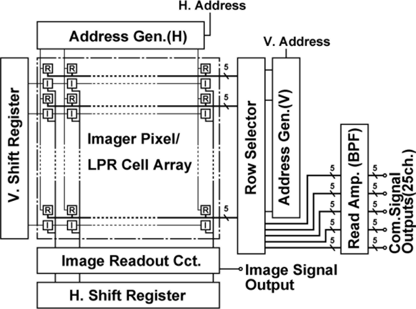 Sensors 11 02056f2 1024