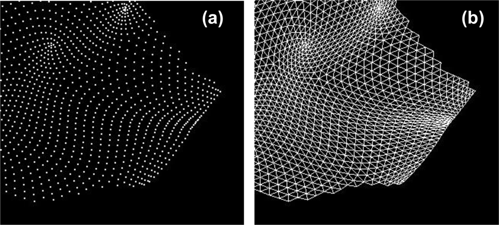 Sensors 11 02166f4 1024