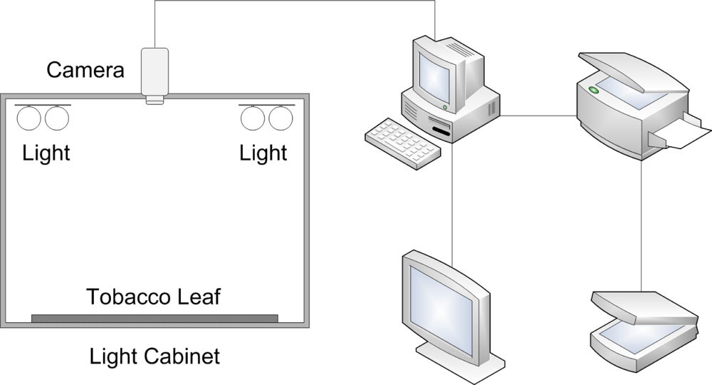 Sensors 11 02369f2 1024