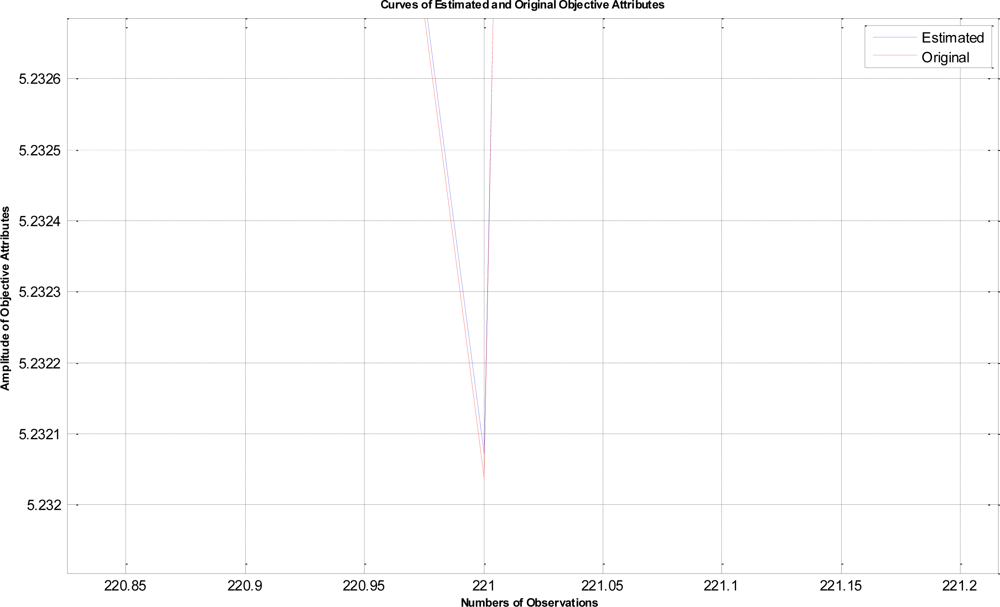 Sensors 11 02426f10 1024