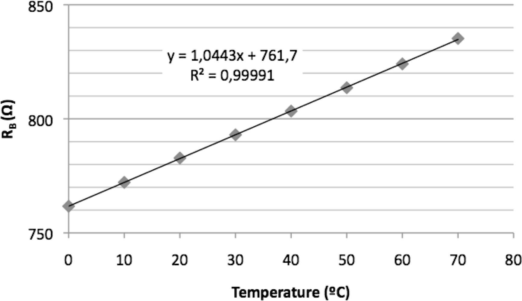 Sensors 11 02447f5 1024