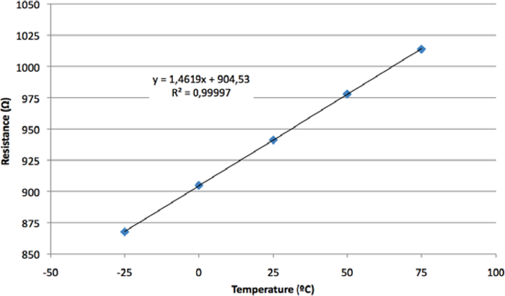 Sensors 11 02447f6 1024