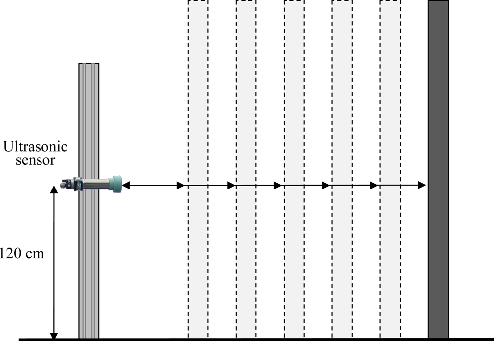 Sensors 11 02459f3 1024