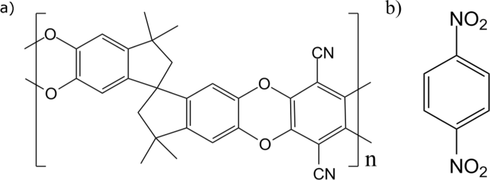 Sensors 11 02478f1 1024