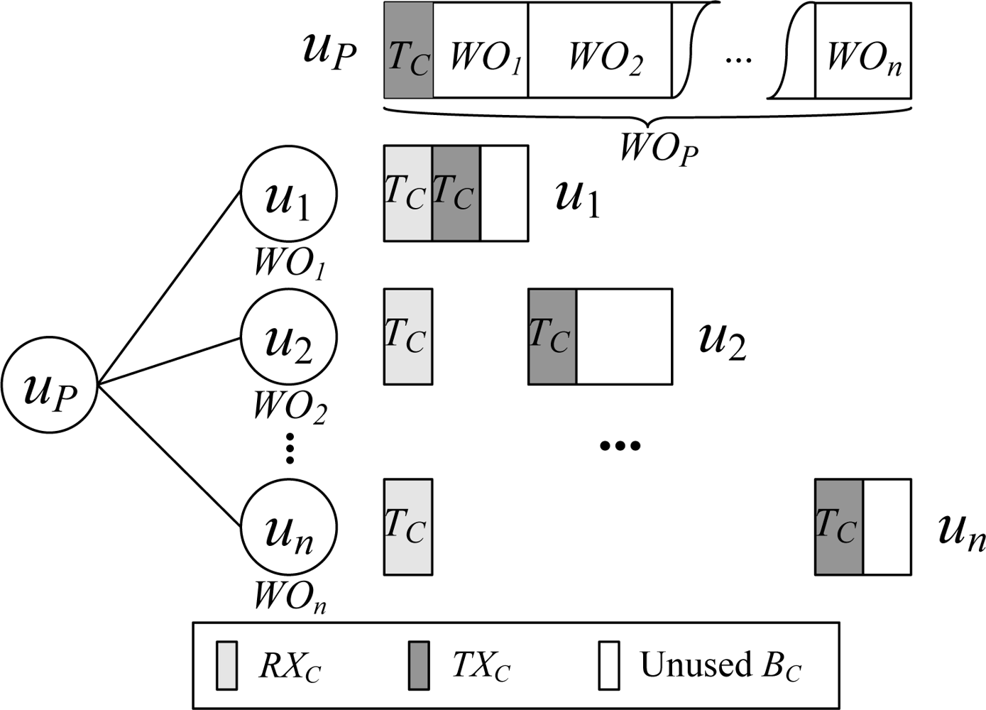 Sensors 11 02505f2 1024