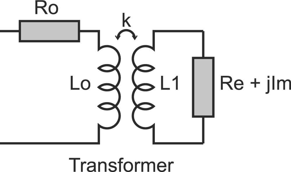 Sensors 11 02525f4 1024
