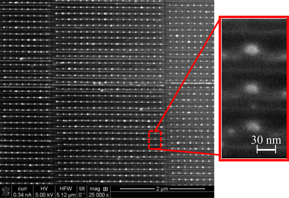 Sensors 11 02740f6 1024