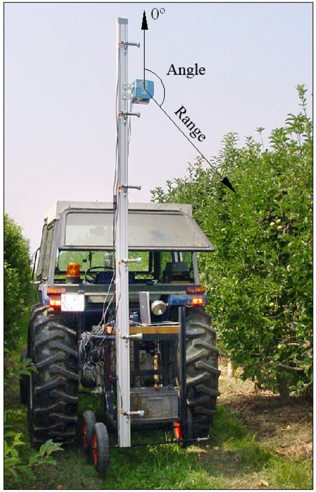 Sensors 11 02751f1 1024