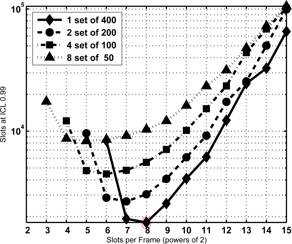 Sensors 11 02946f10 1024