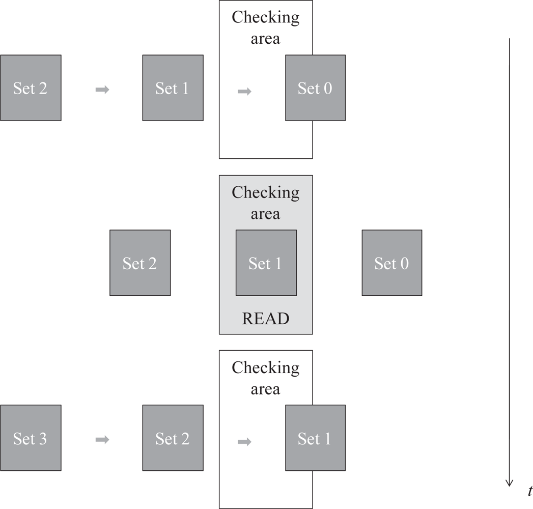 Sensors 11 02946f2 1024