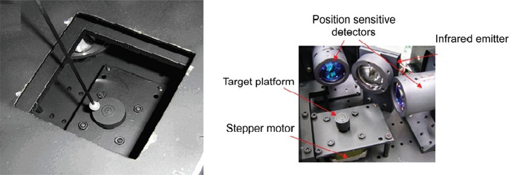 Sensors 11 03020f1 1024