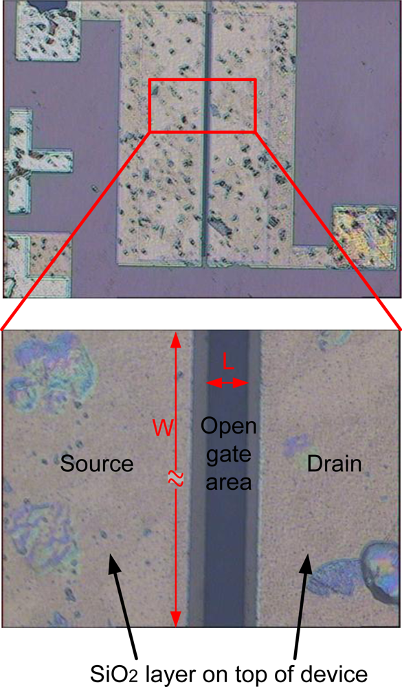 Sensors 11 03067f2 1024