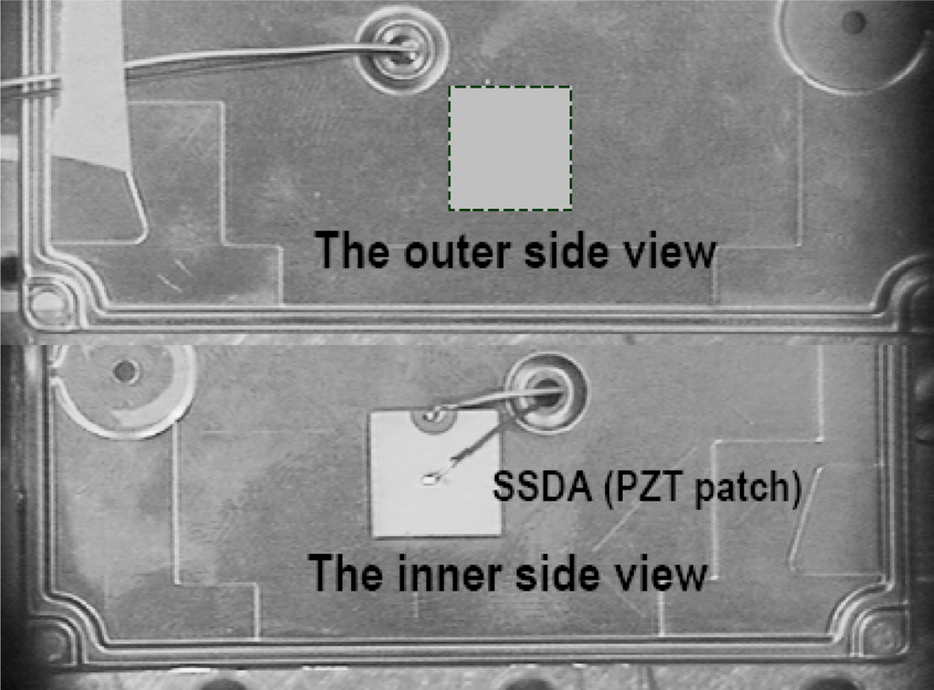 Sensors 11 03094f2 1024