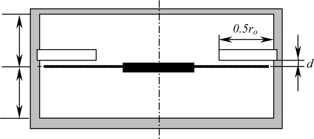 Sensors 11 03094f9 1024