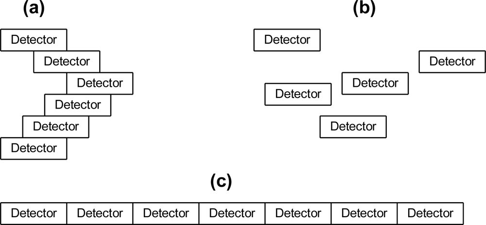 Sensors 11 03177f8 1024
