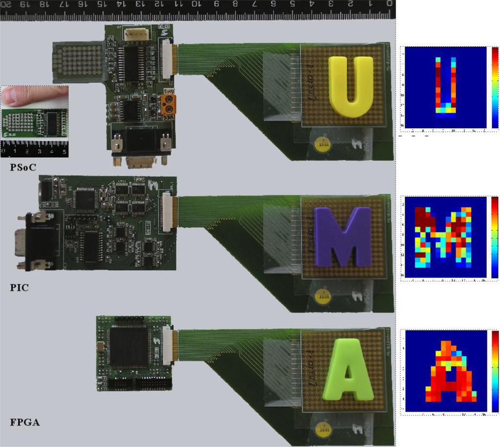 Sensors 11 03249f8 1024