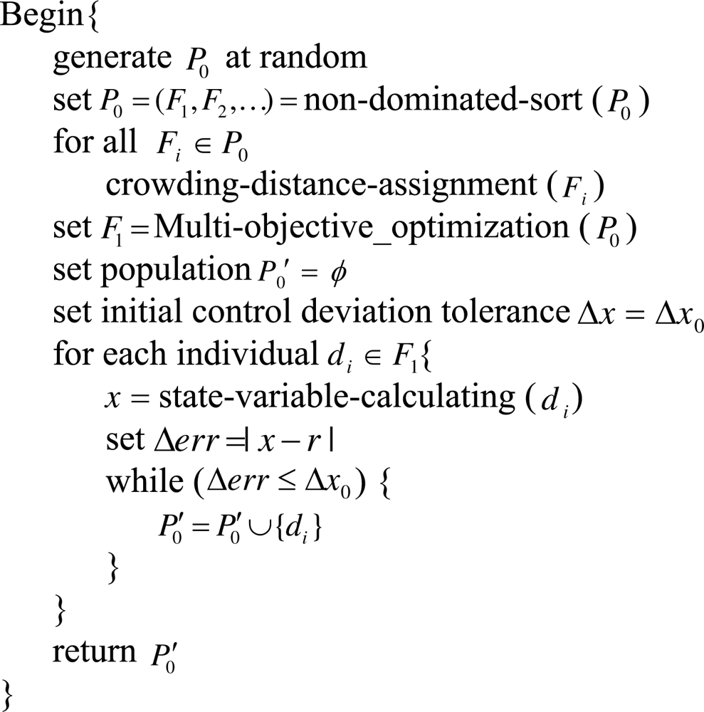 Sensors 11 03281f5 1024